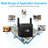 Amplificator de Semnal Wireless: Repeater WiFi Range Extender Pro cu 2 Antene