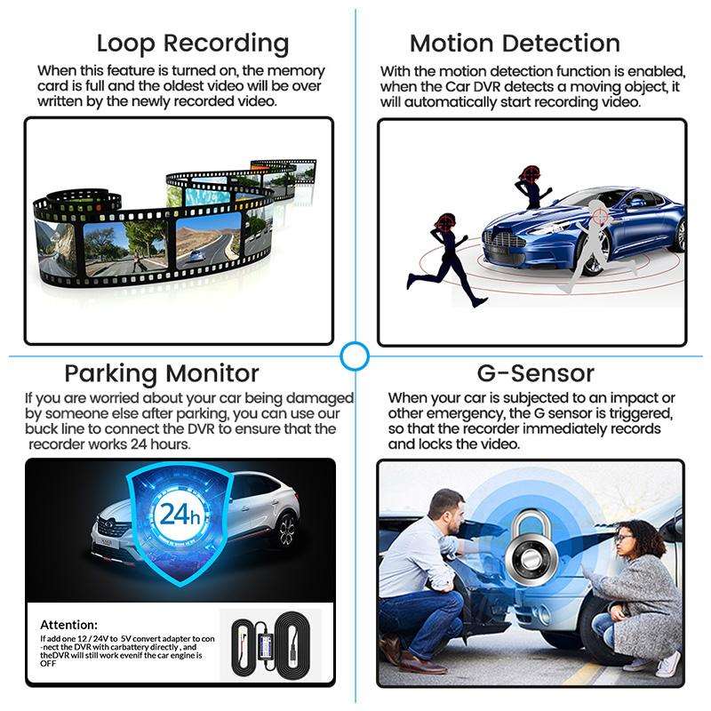 Camera DVR Tripla frontala, habitaclu, marsarier, tip oglinda retrovizoare, rezolutie Full HD,