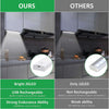 Lampa led cu senzor de miscare, suport magnetic, reincarcare prin USB, portabila, lumina rece - Auros