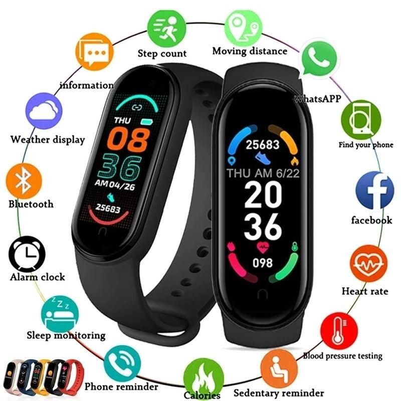 Brățară Fitness Inteligentă: Monitorizează-ți Performanța și Starea de Sănătate