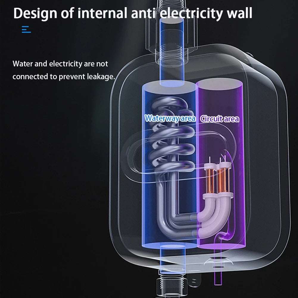Boiler electric instant pentru apa calda, cu afisaj digital, 3500W