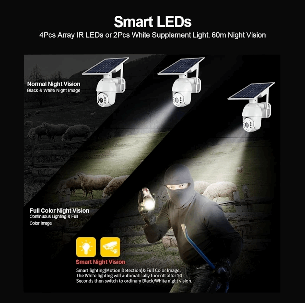 Camera de supraveghere wireless cu panou solar, 1080p, WiFi/4G, 355°, infrarosu