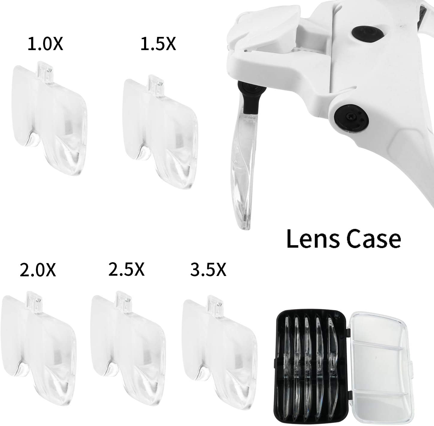 Lupa tip casca cu incarcare USB si lumina LED - Auros
