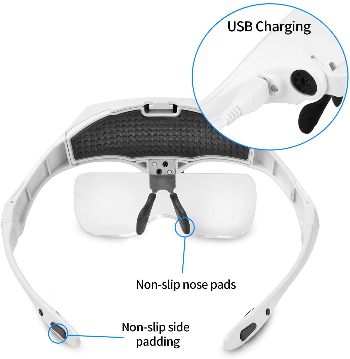 Lupa tip casca cu incarcare USB si lumina LED - Auros
