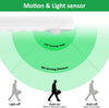 Lampa led cu senzor de miscare, suport magnetic, reincarcare prin USB, portabila, lumina rece - Auros