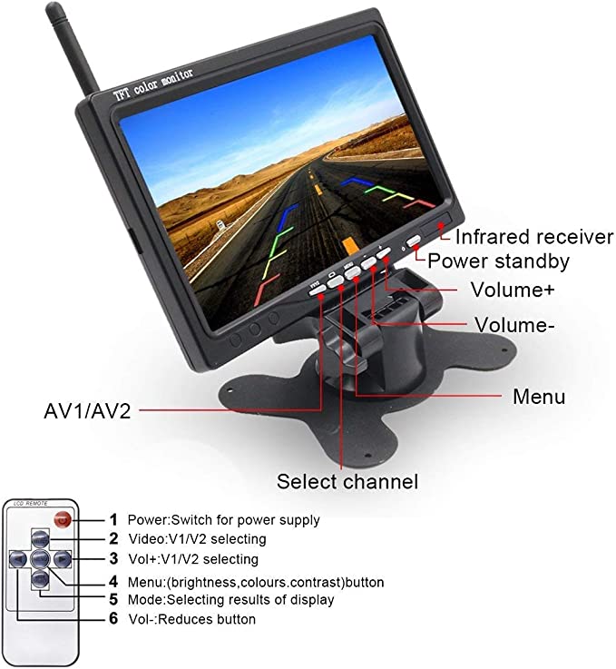 Kit pentru marsarier cu camera AHD si display de 7", camioane, autocare, bus-uri