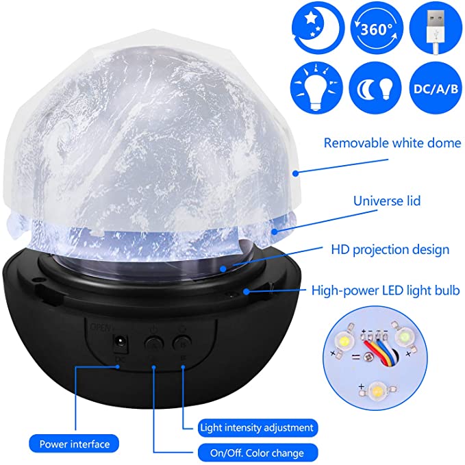 Lampa de veghe rotativa cu proiectie constelatii