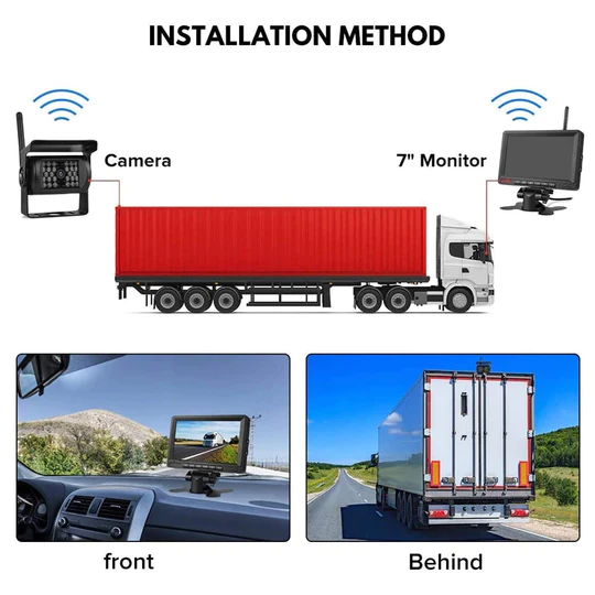 Kit pentru marsarier cu camera AHD si display de 7", camioane, autocare, bus-uri