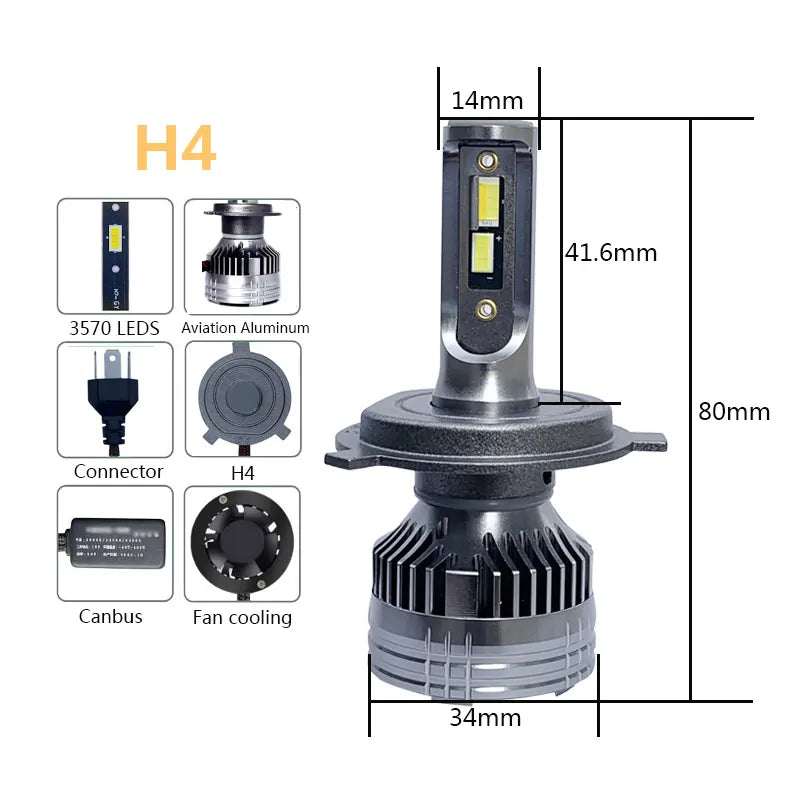 Set 2 becuri H4 Led canbus 100W,15000 lumeni - Auros