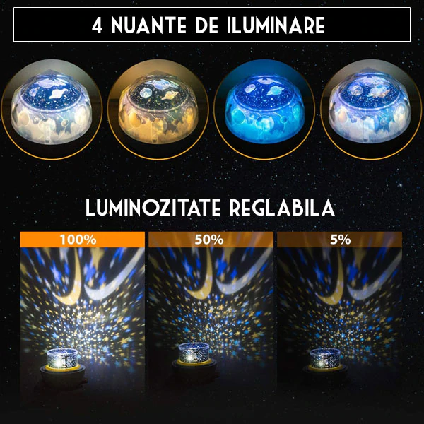 Lampa de veghe rotativa cu proiectie constelatii