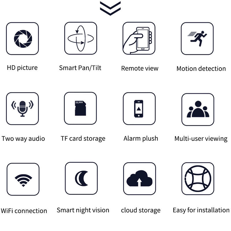 Camera supraveghere WIFI, 3MP, FULL HD, vedere color noaptea, Micro SD, Rotire 360, detectie forma umana
