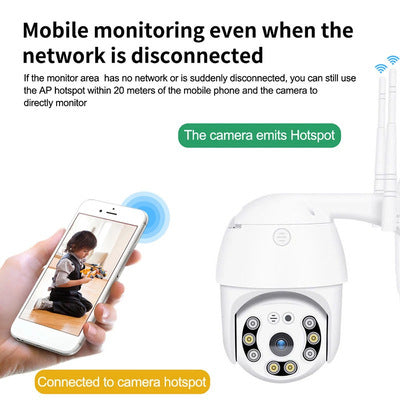 Camera supraveghere WIFI, 3MP, FULL HD, vedere color noaptea, Micro SD, Rotire 360, detectie forma umana