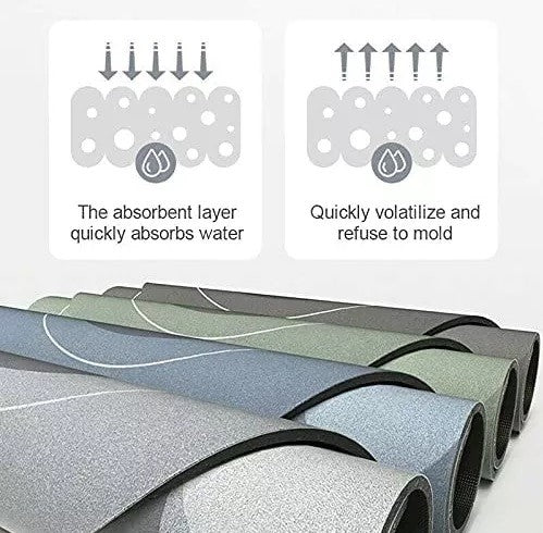 Covoras super absorbant pentru baie cu uscare rapida - Auros