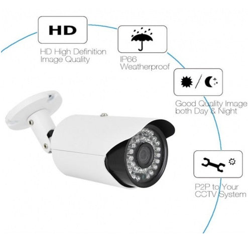 Sistem de supraveghere CCTV FULL HD, Kit DVR cu 4 camere exterior/interior, Hard Disk inclus