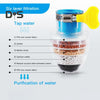 Set 3 x filtru de apa universal cu 5 straturi de filtrare - Auros