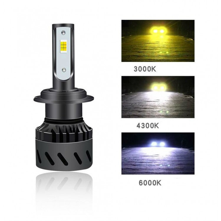 Set 2 becuri H7 Led canbus 100W,15000 lumeni - Auros