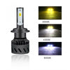 Set 2 becuri H7 Led canbus 100W,15000 lumeni - Auros