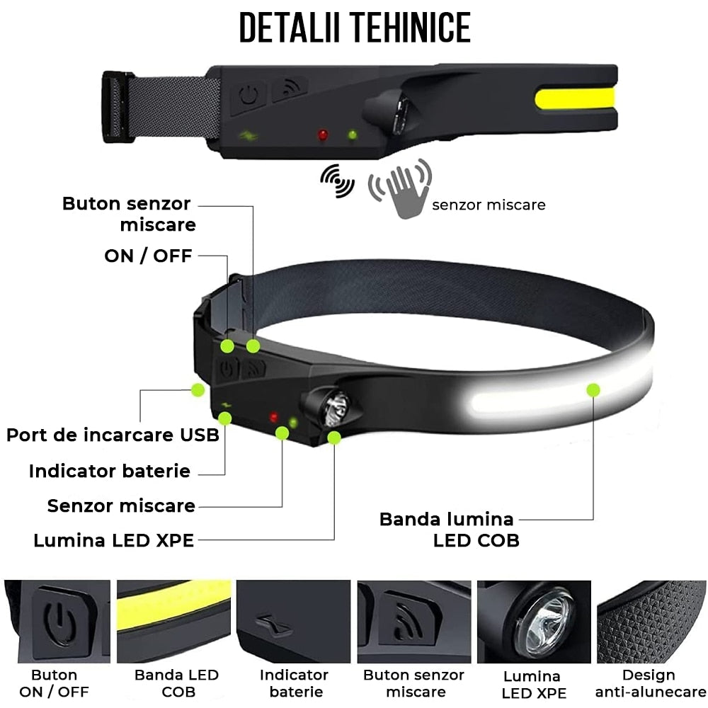 Lanterna de cap LED, profesionala, acumulator, senzor miscare, 5 moduri lumina - Auros